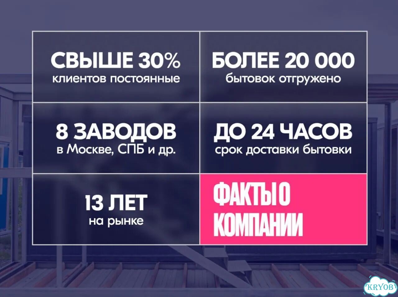 Вагончик строительный продажа / аренда фото 9
