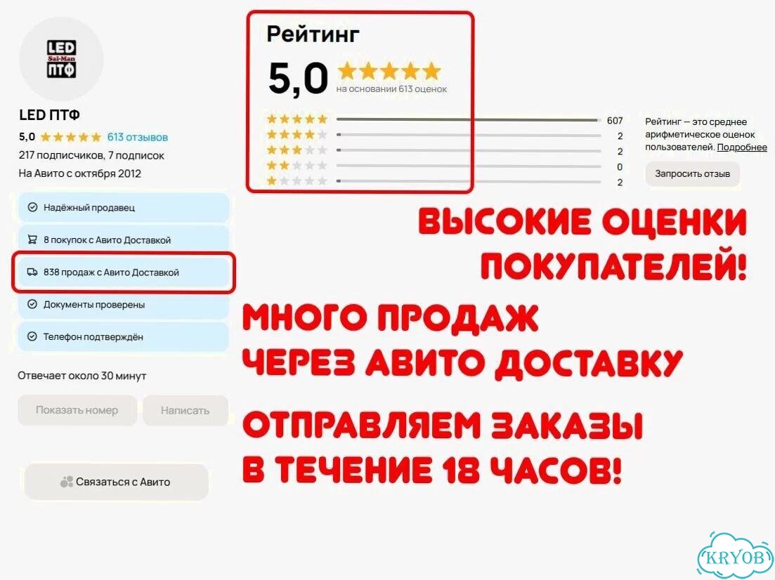 Противотуманные фары ГАЗель-NN с 2021 г.в. (LED птф / Лазерные птф) фото 11