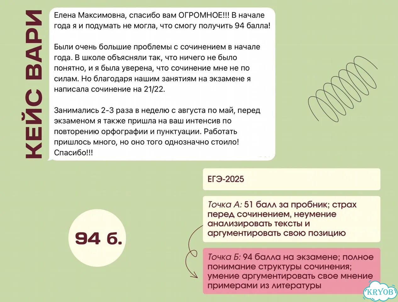 Репетитор по русскому языку ЕГЭ онлайн фото 9