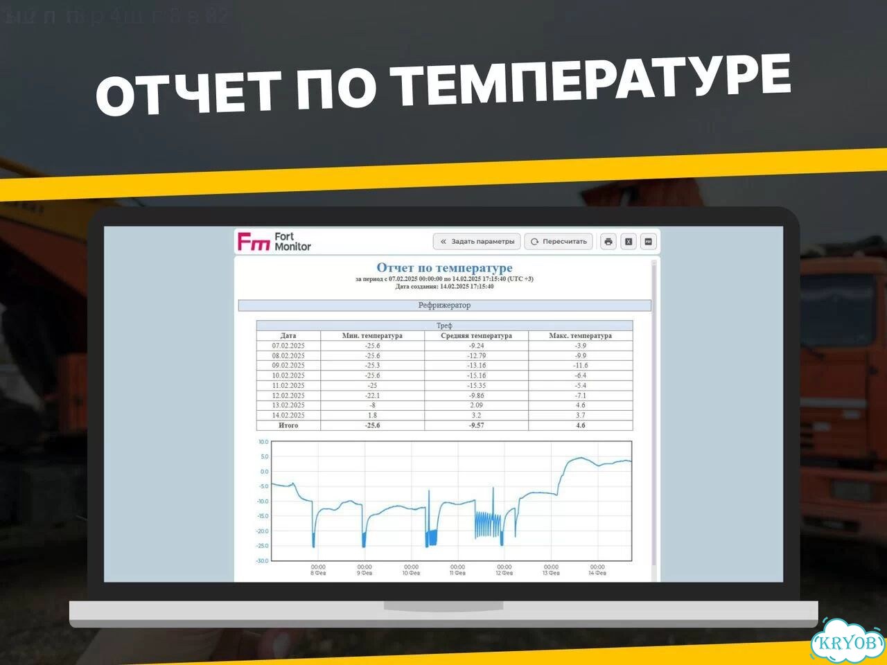 GPS для таксопарка фото 3