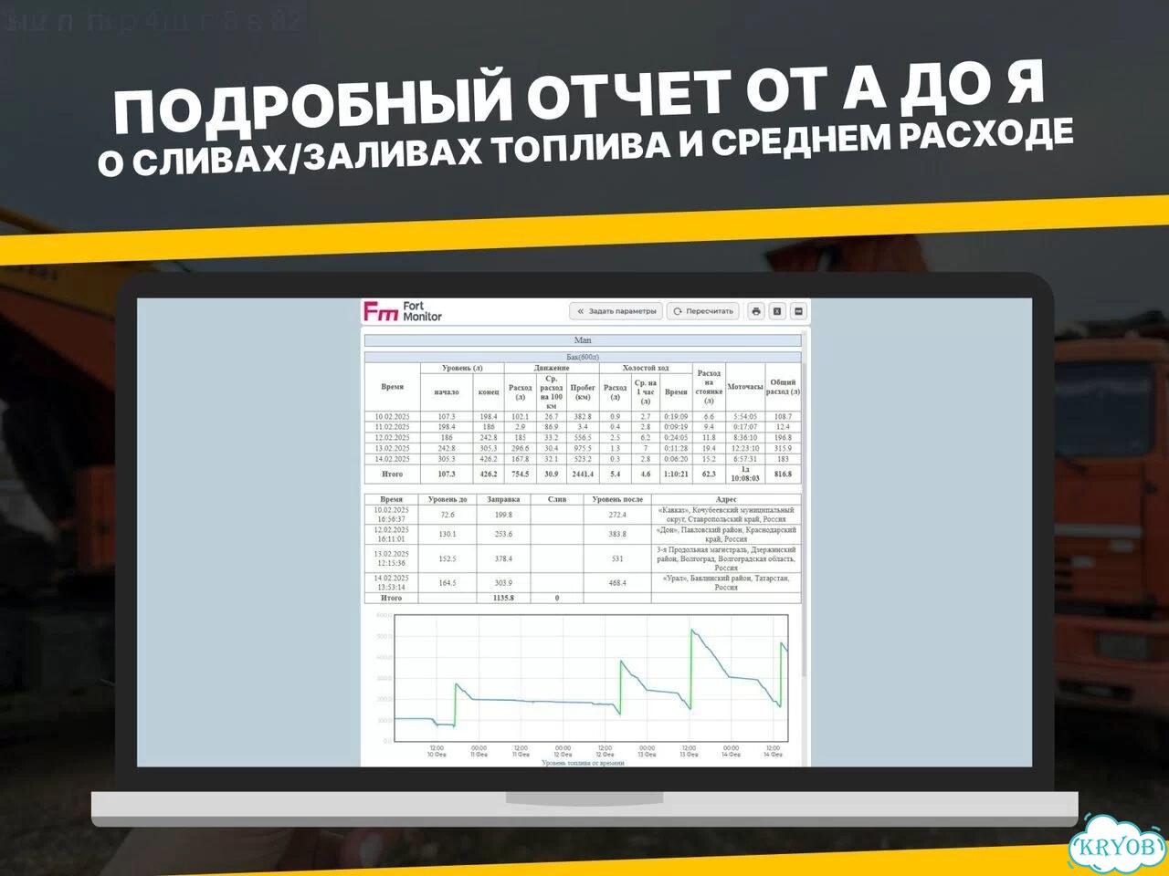GPS для таксопарка фото 5