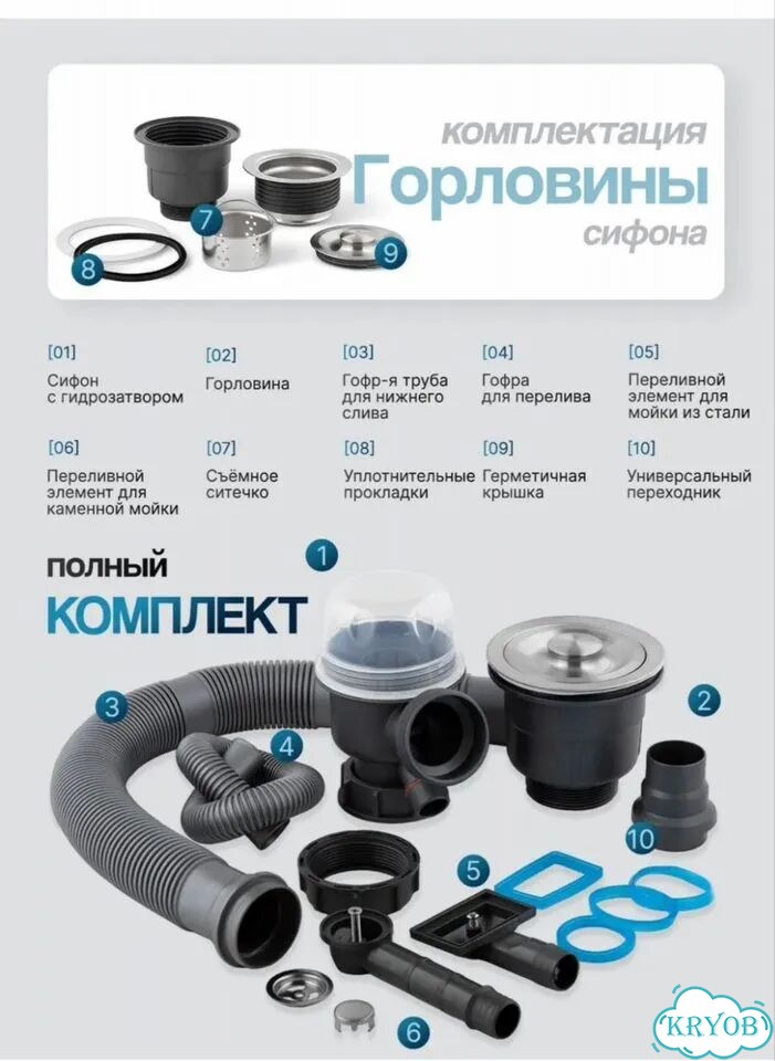 Сифон для раковины кухни фото 3