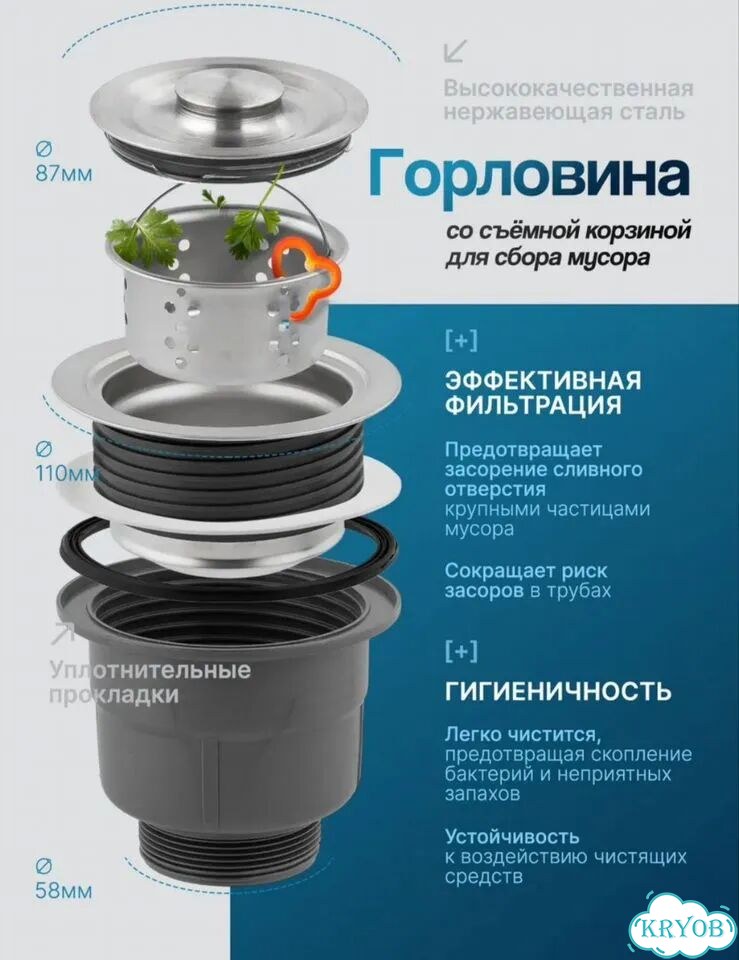 Сифон для раковины кухни фото 5