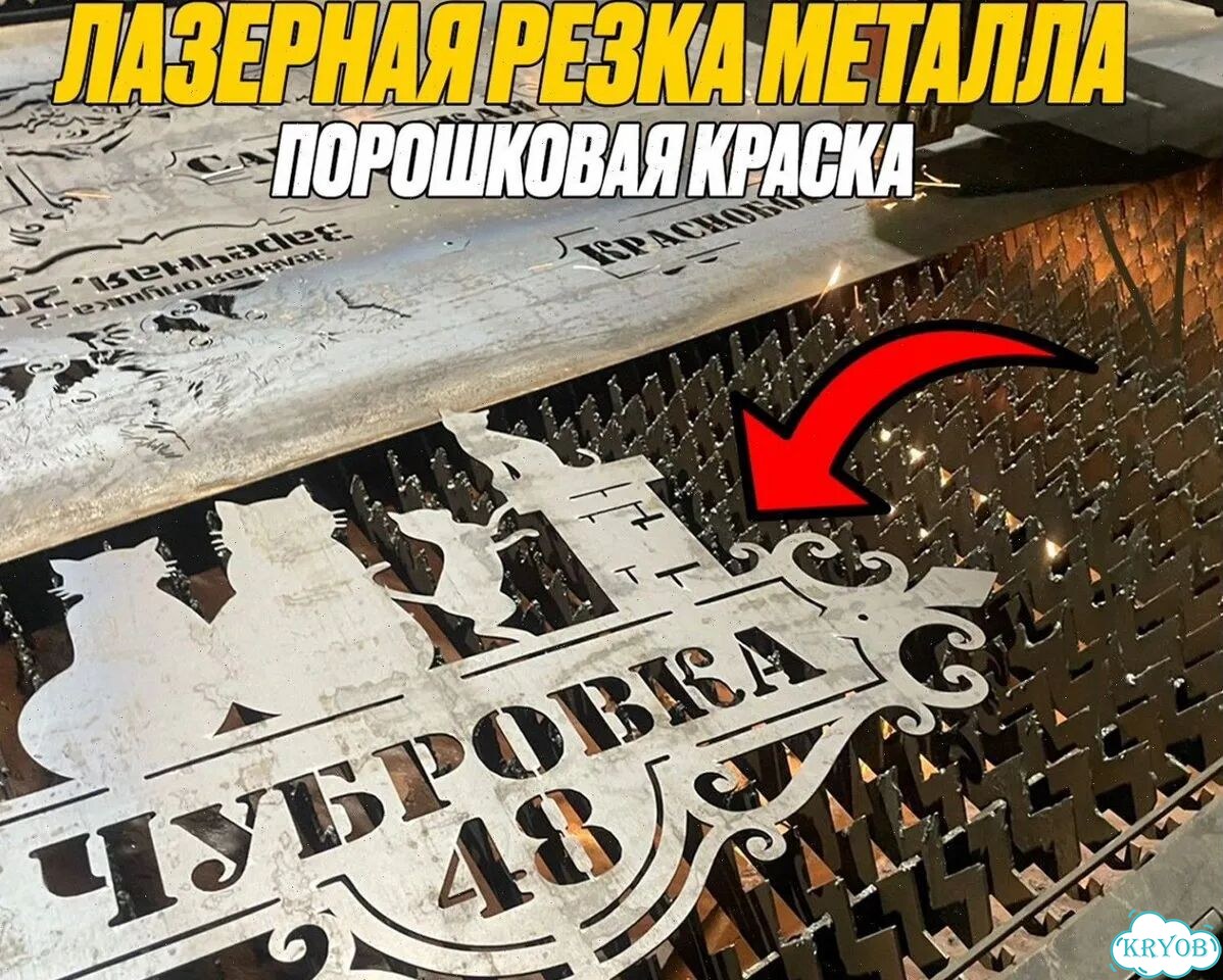 Адресная вывеска, табличка листовой металл фото 6