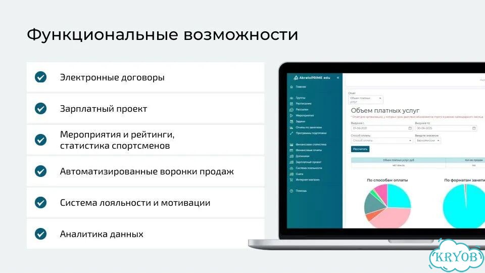 CRM для спортивных и образовательных организаций фото 2