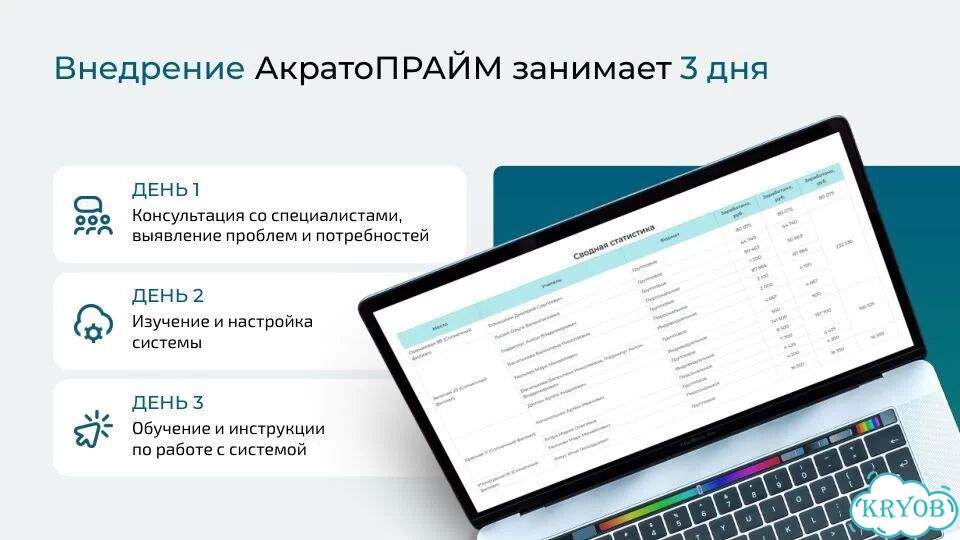 CRM для спортивных и образовательных организаций фото 3