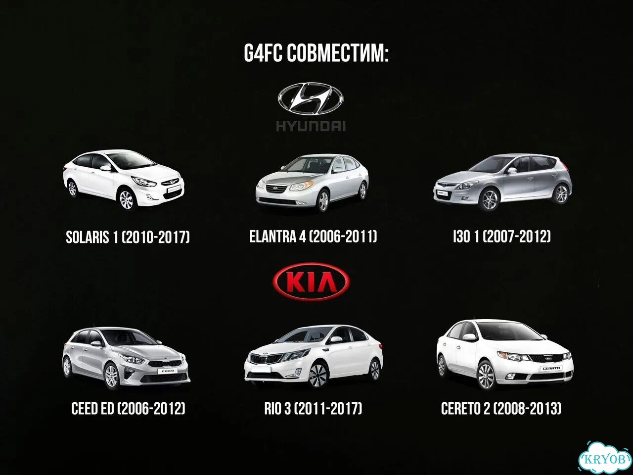 Двигатель 1.6 на hyundai solaris 1 kia rio 3 фото 8