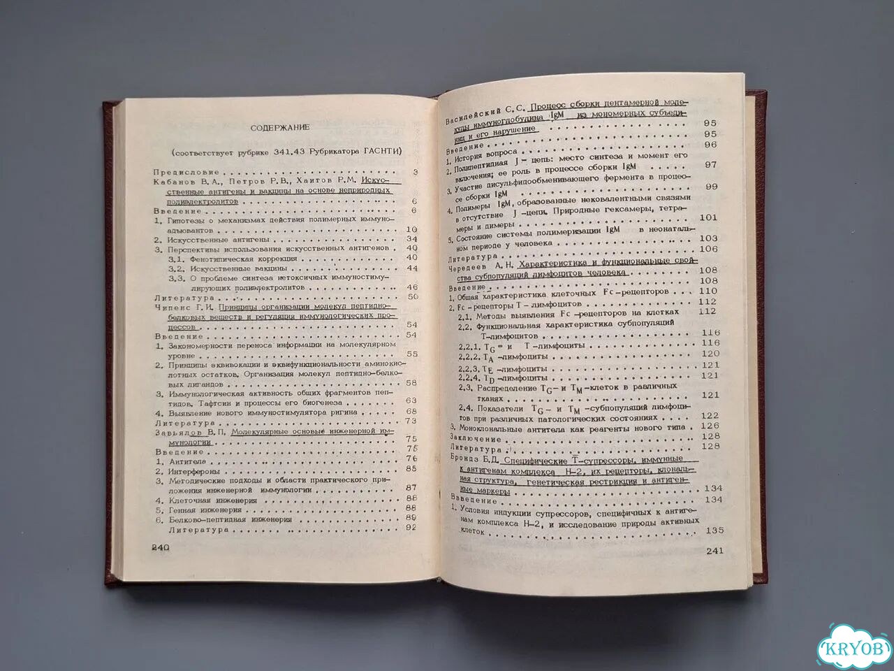 Книга Иммунология Итоги науки и техники Том 18 фото 8