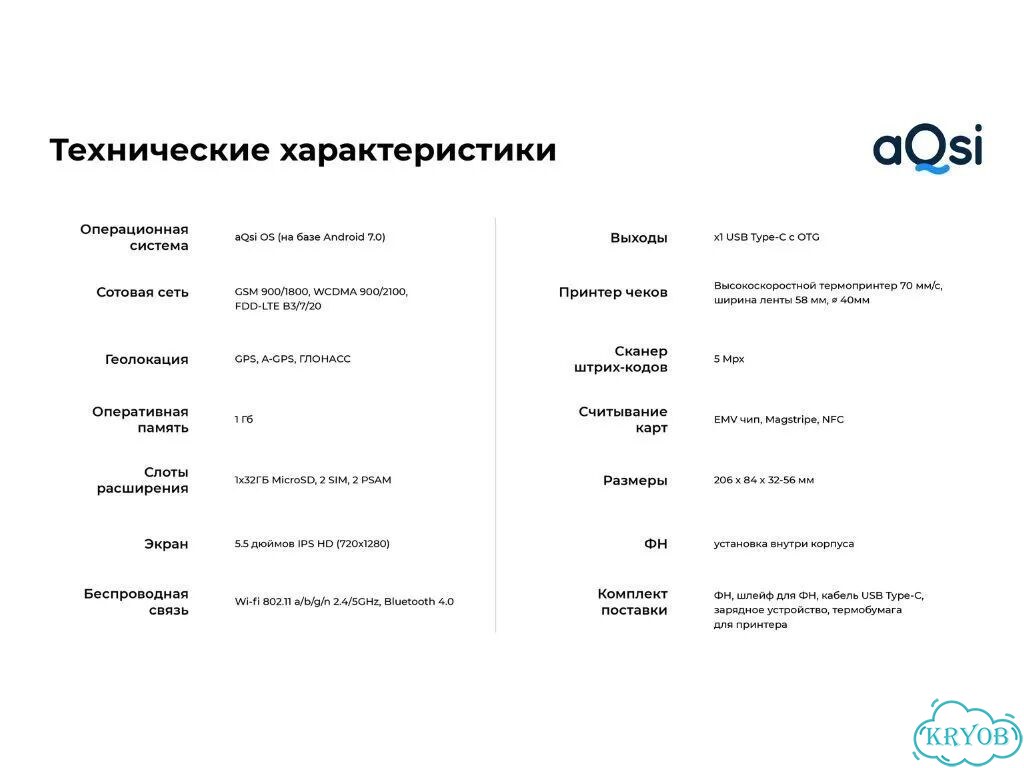 Онлайн касса aQsi 5 при открытии счета фото 2
