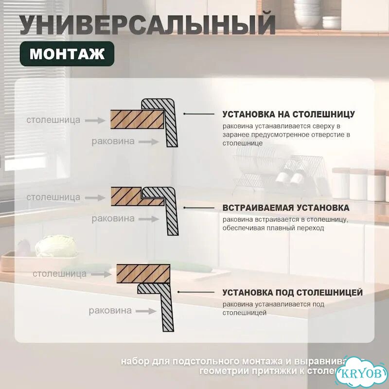 Кухонная мойка Splenka S701.5050.05, сатин фото 7
