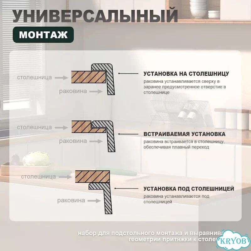 Кухонная мойка Splenka S702.6050.05, сатин фото 8