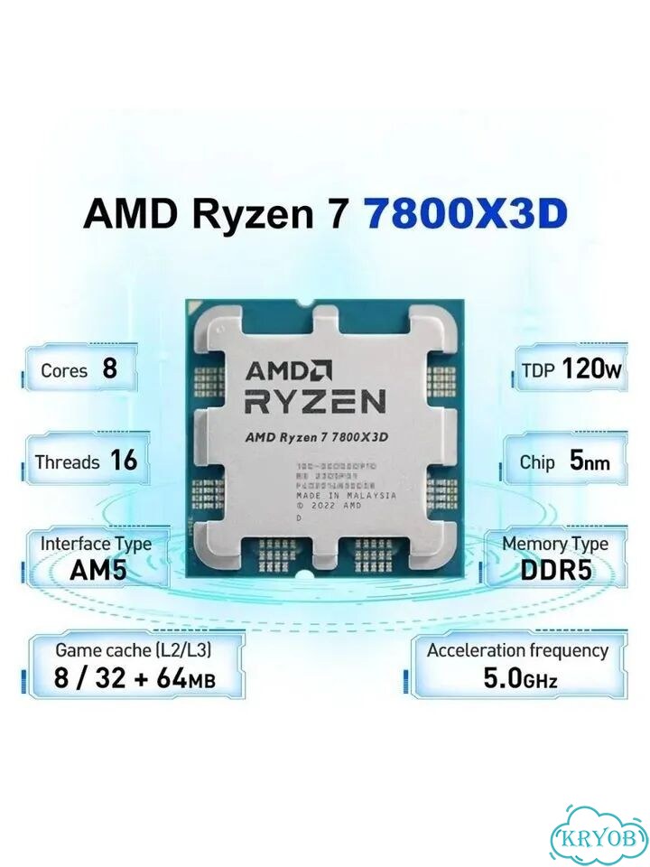 Процессор amd ryzen 7 7800x3d фото 1