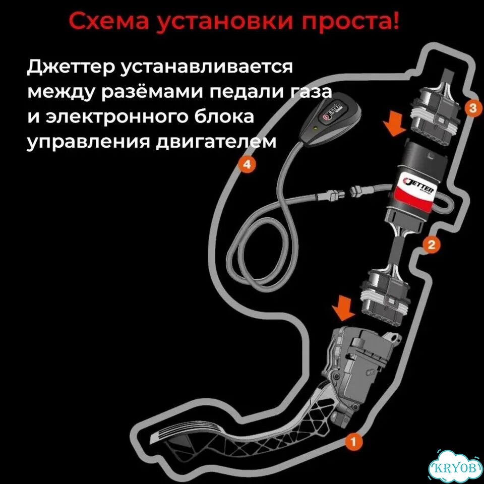 Электронный корректор педали газа Jetter Prado 150 фото 9