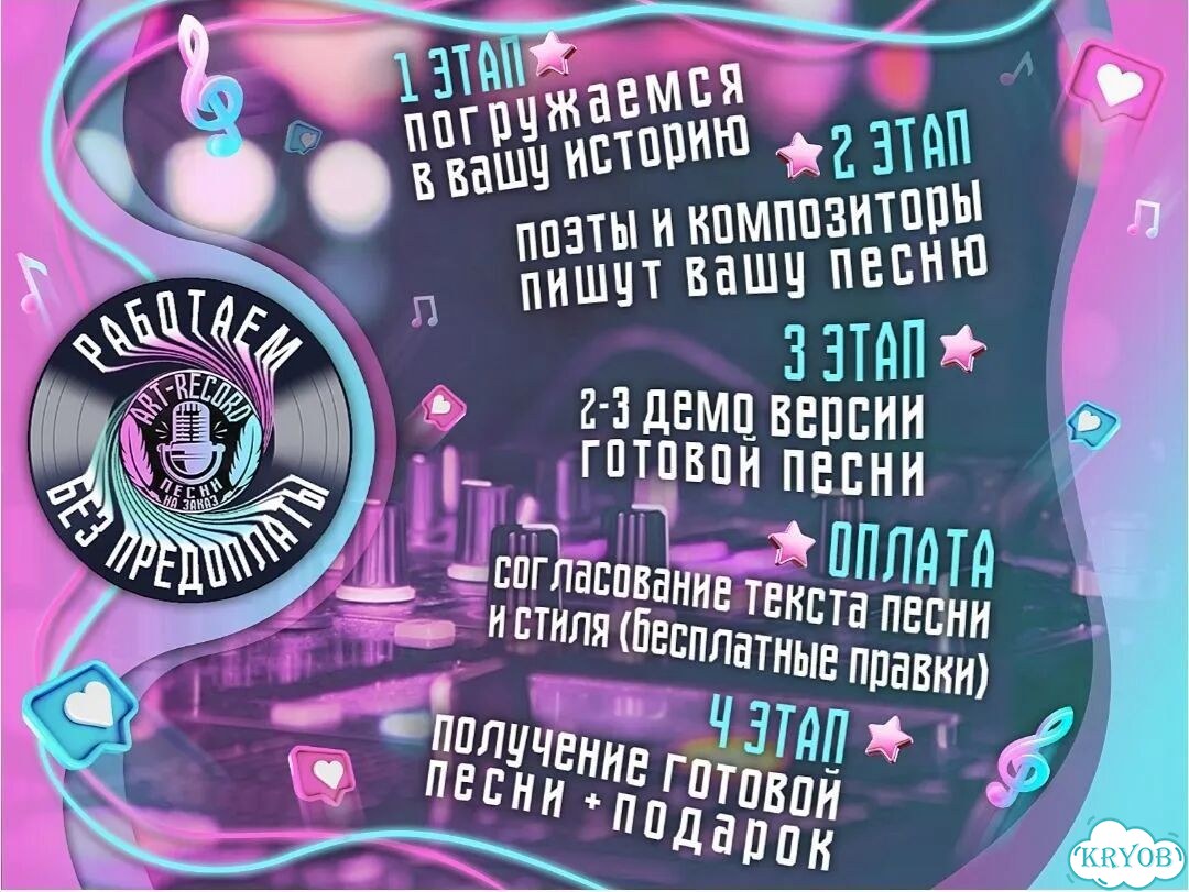 Песня на заказ нейросетями фото 4