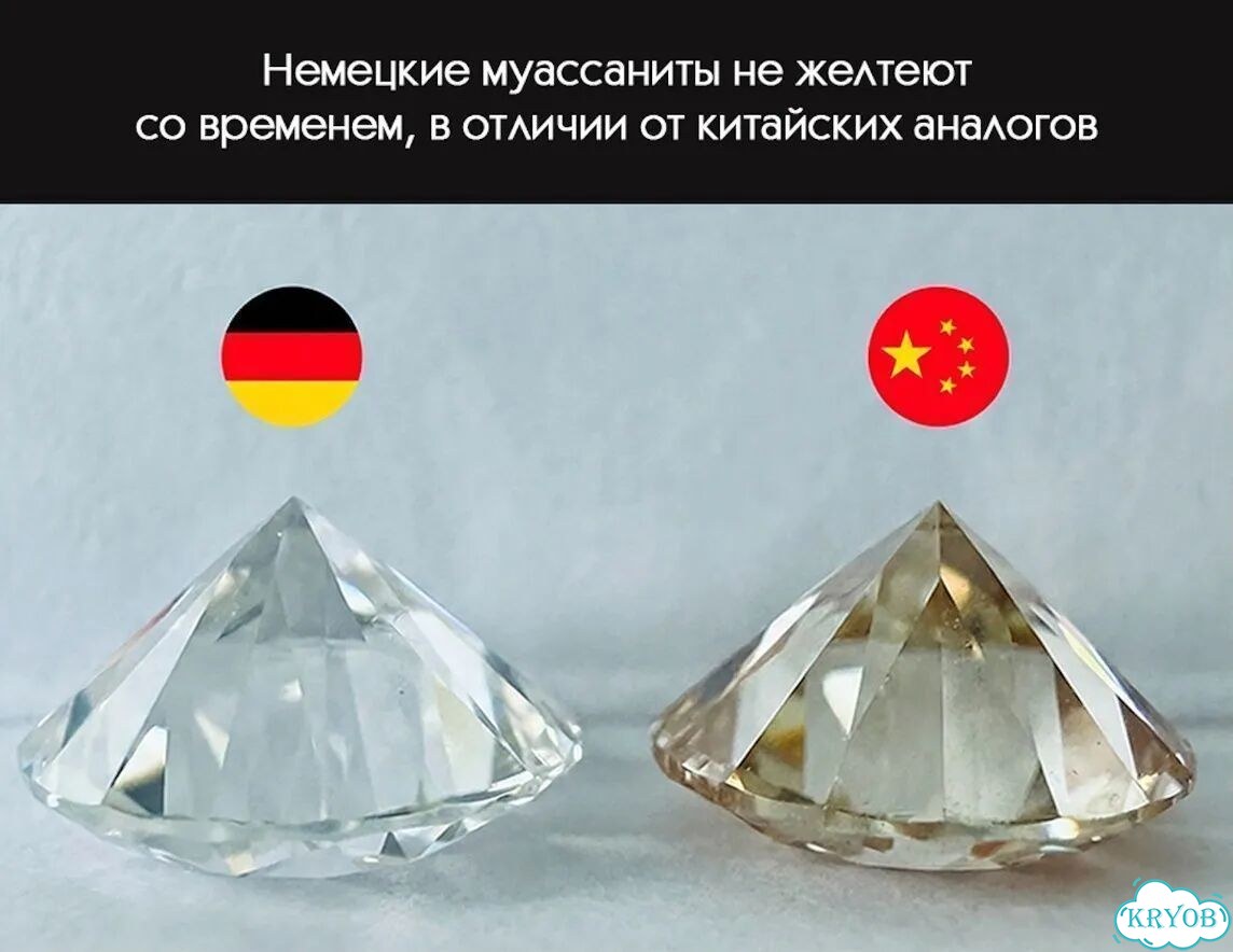 Муассанит в огранке Треугольник 5x5 мм 0,5 карат фото 5