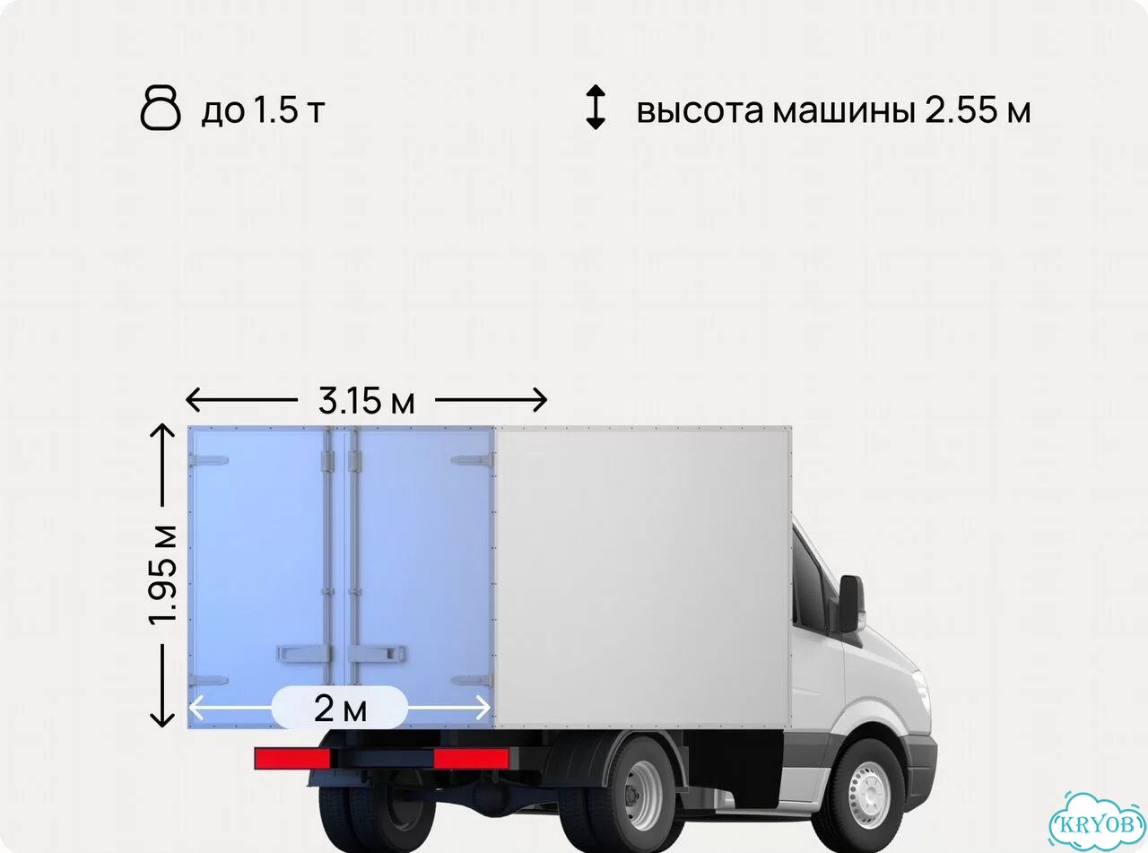 Грузоперевозки газель межгород переезды фото 2