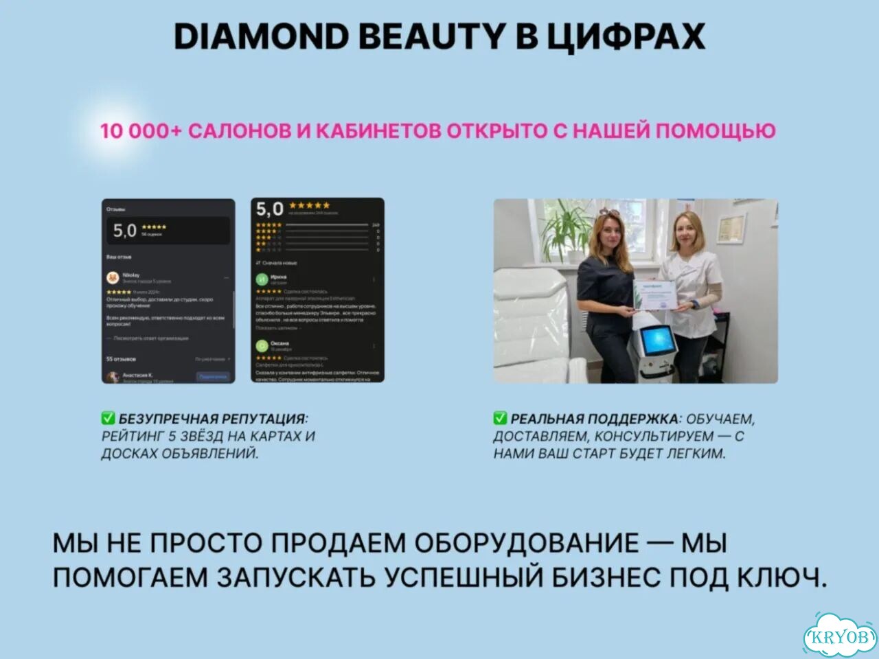 Лазер для эпиляции BMY Laser фото 8