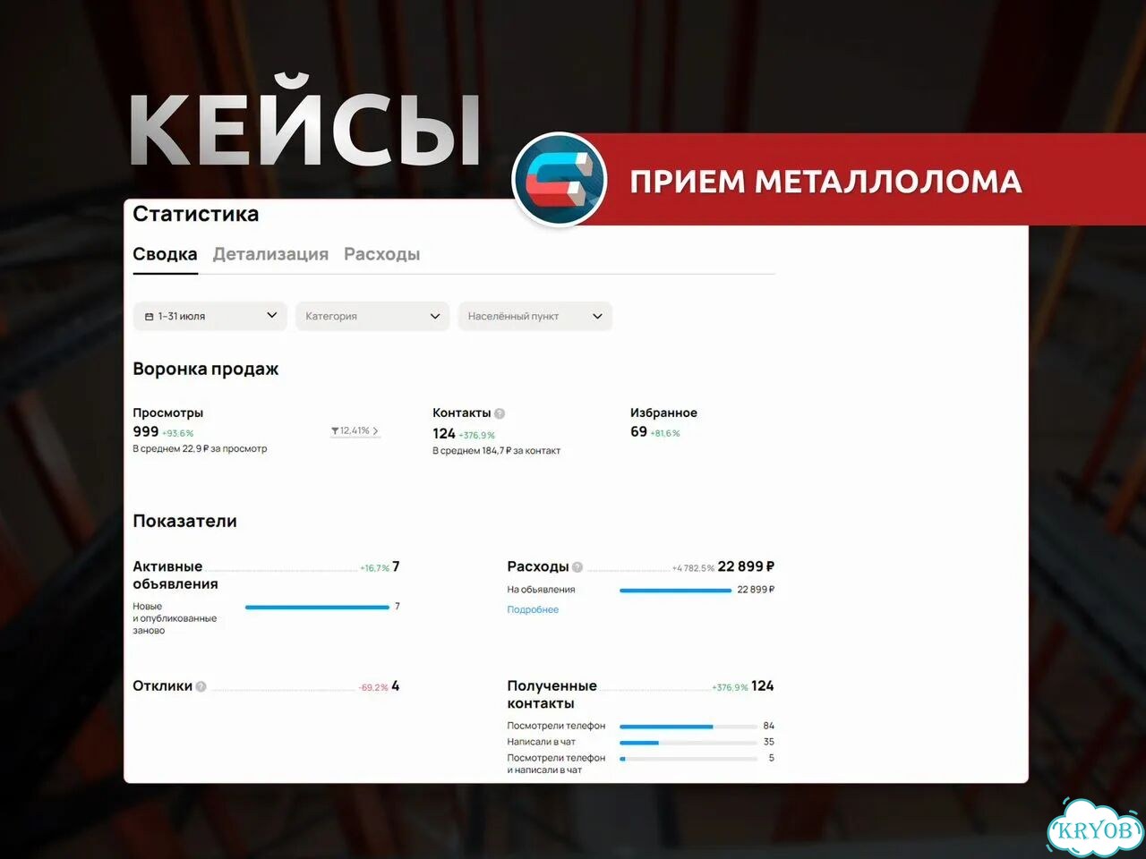 Авитолог фото 10