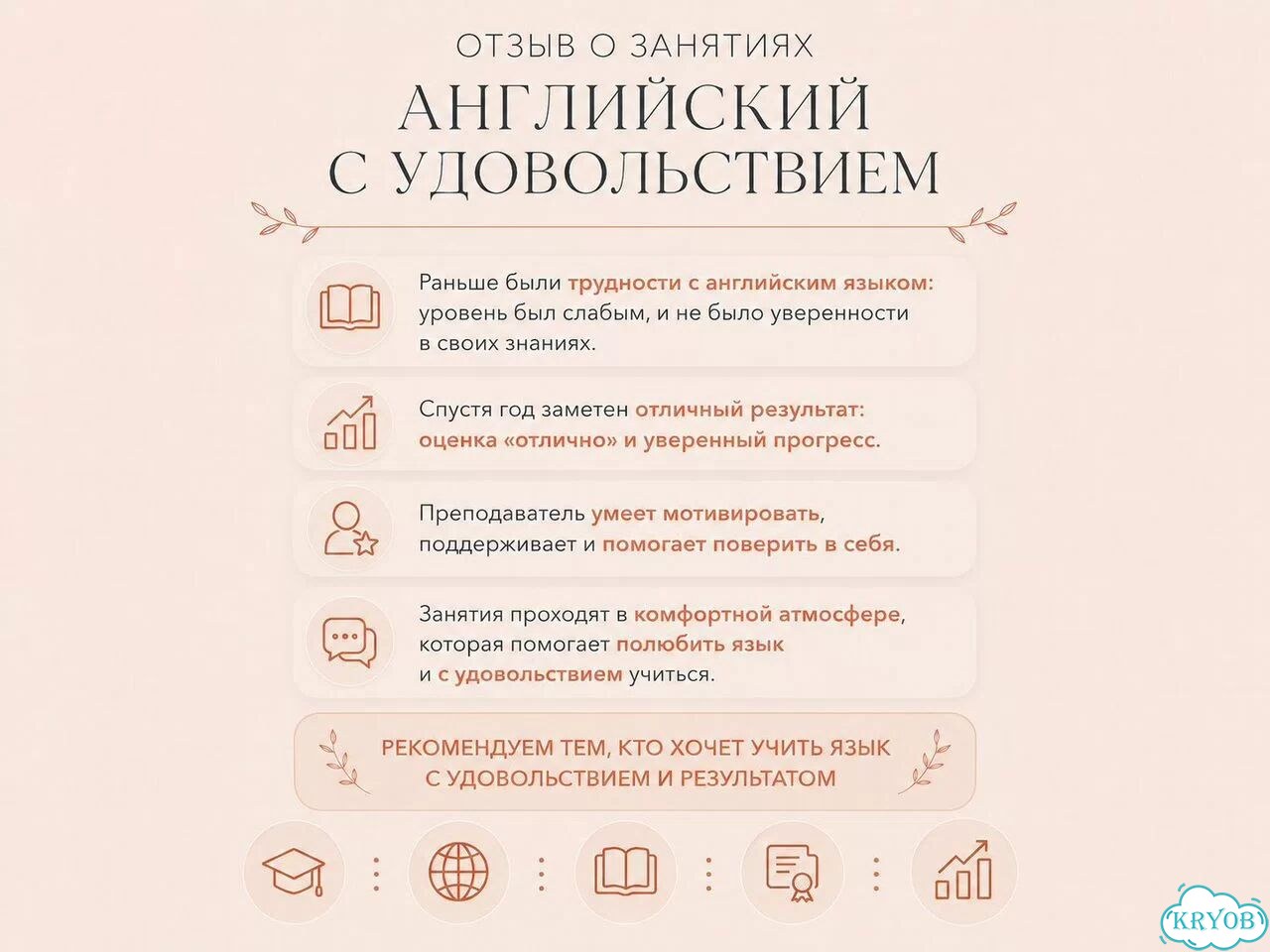 Репетитор по английскому языку фото 6