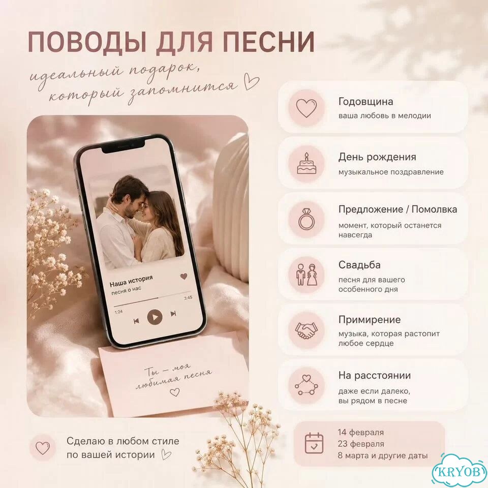 Создание песни фото фильма фото 2