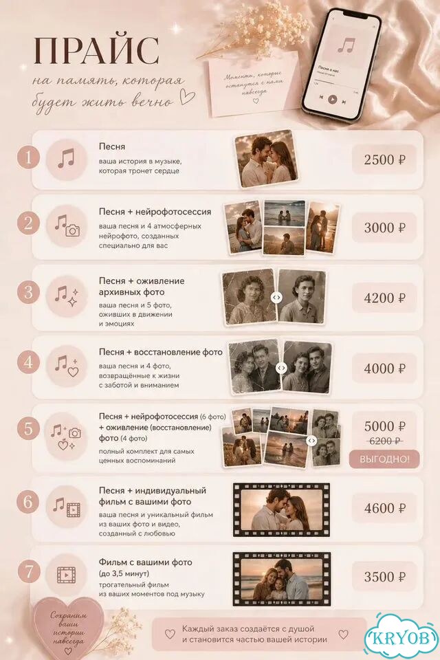 Создание песни фото фильма фото 6