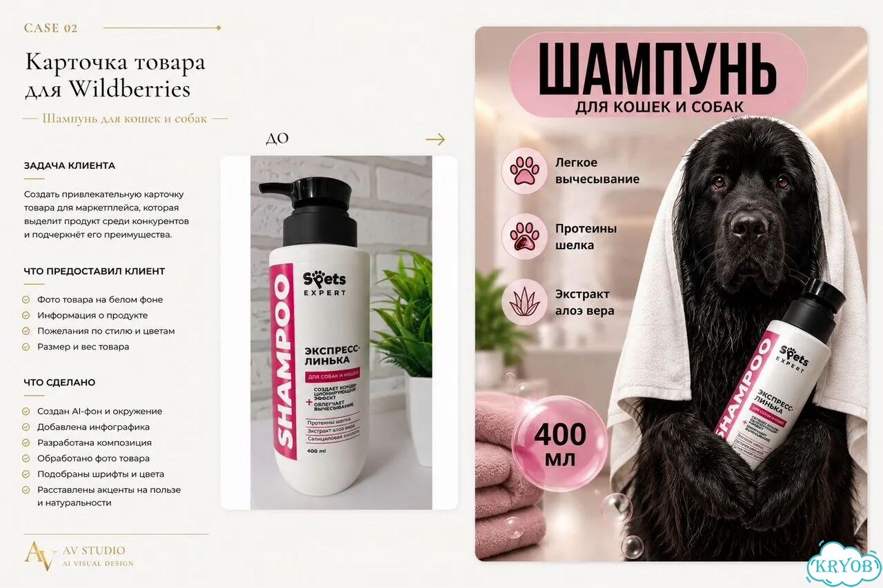 Дизайнер маркетплейсов AI-контент Инфографика фото 2