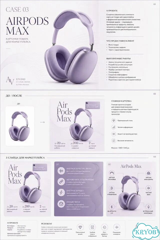 Дизайнер маркетплейсов AI-контент Инфографика фото 3