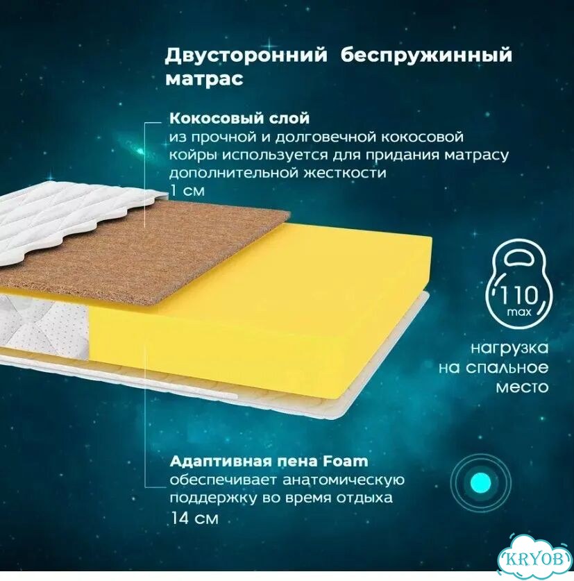 Матрас фото 1