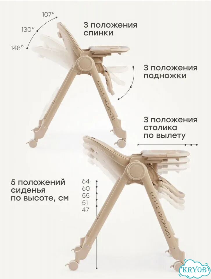 Стульчик для кормления фото 5