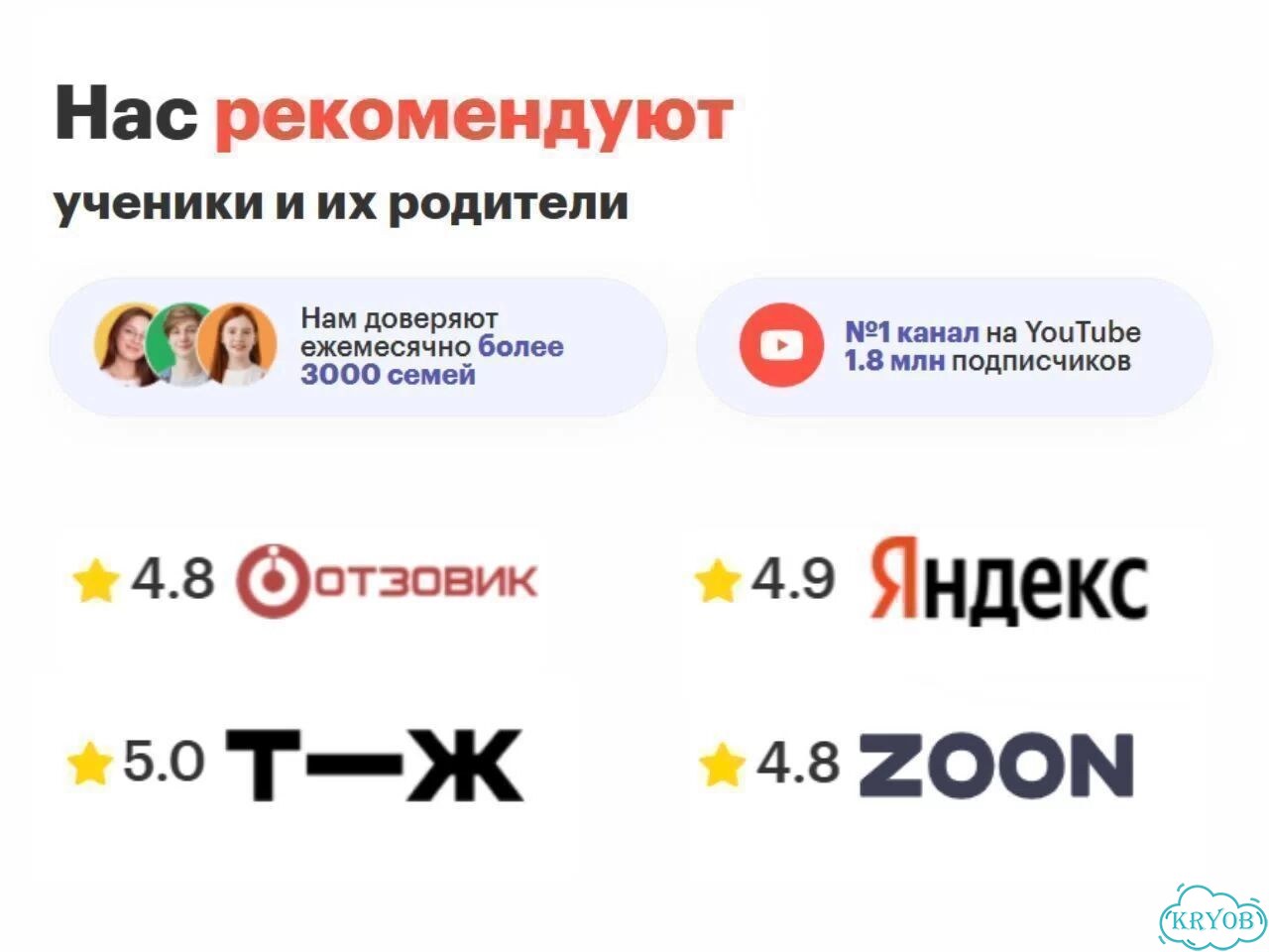 Репетитор по химии и биологии ОГЭ ЕГЭ фото 7