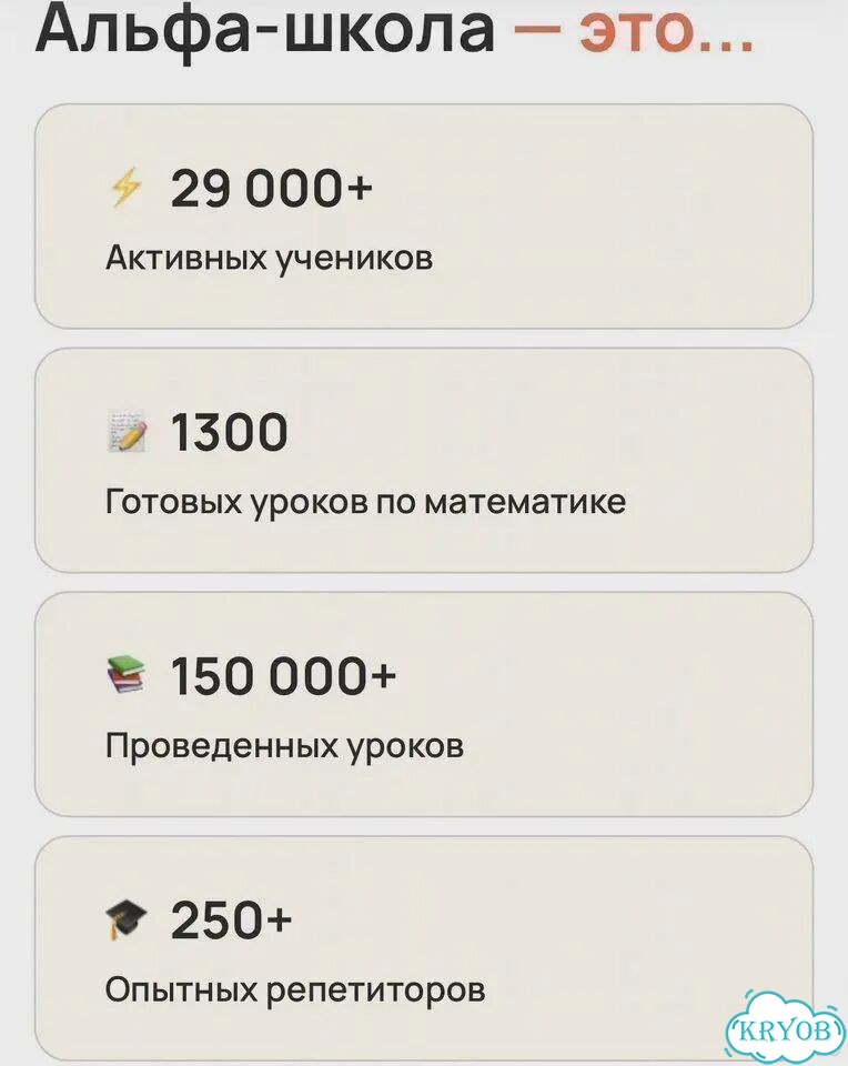 Репетитор по русскому языку и литературе. Онлайн фото 3