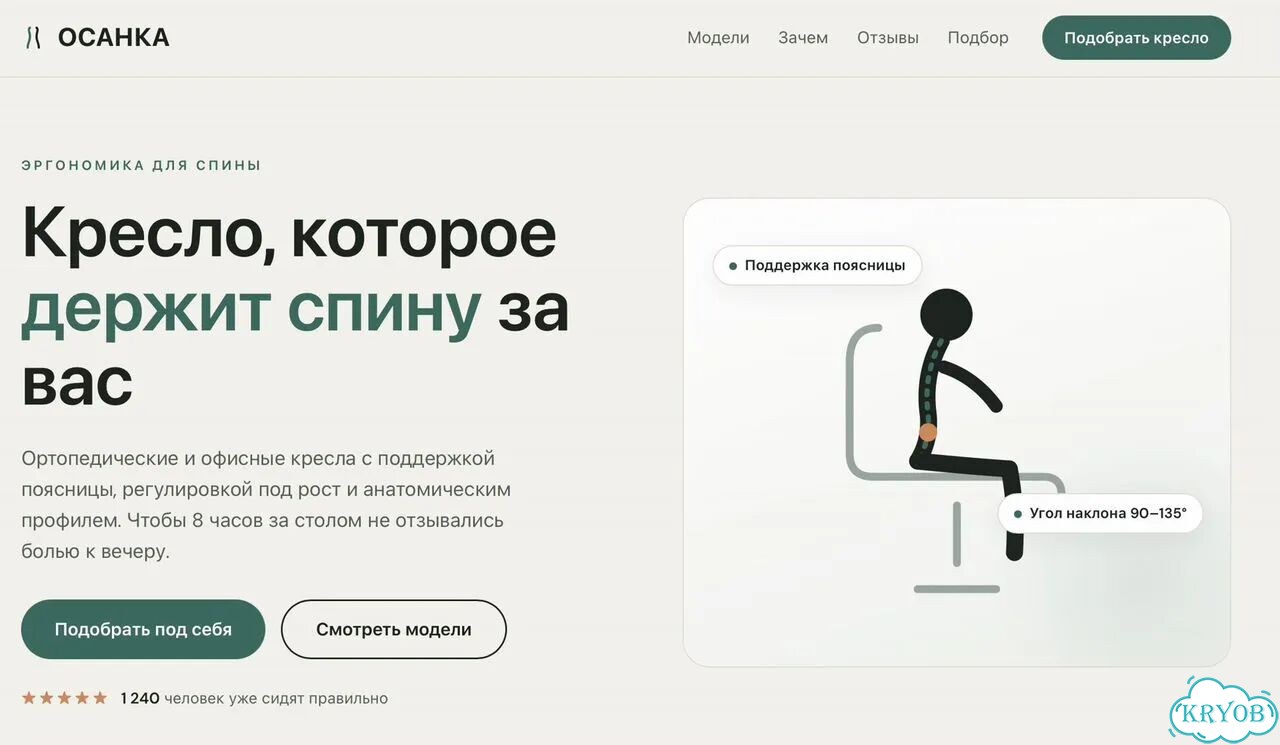 Создание сайтов и Telegram-ботов фото 3