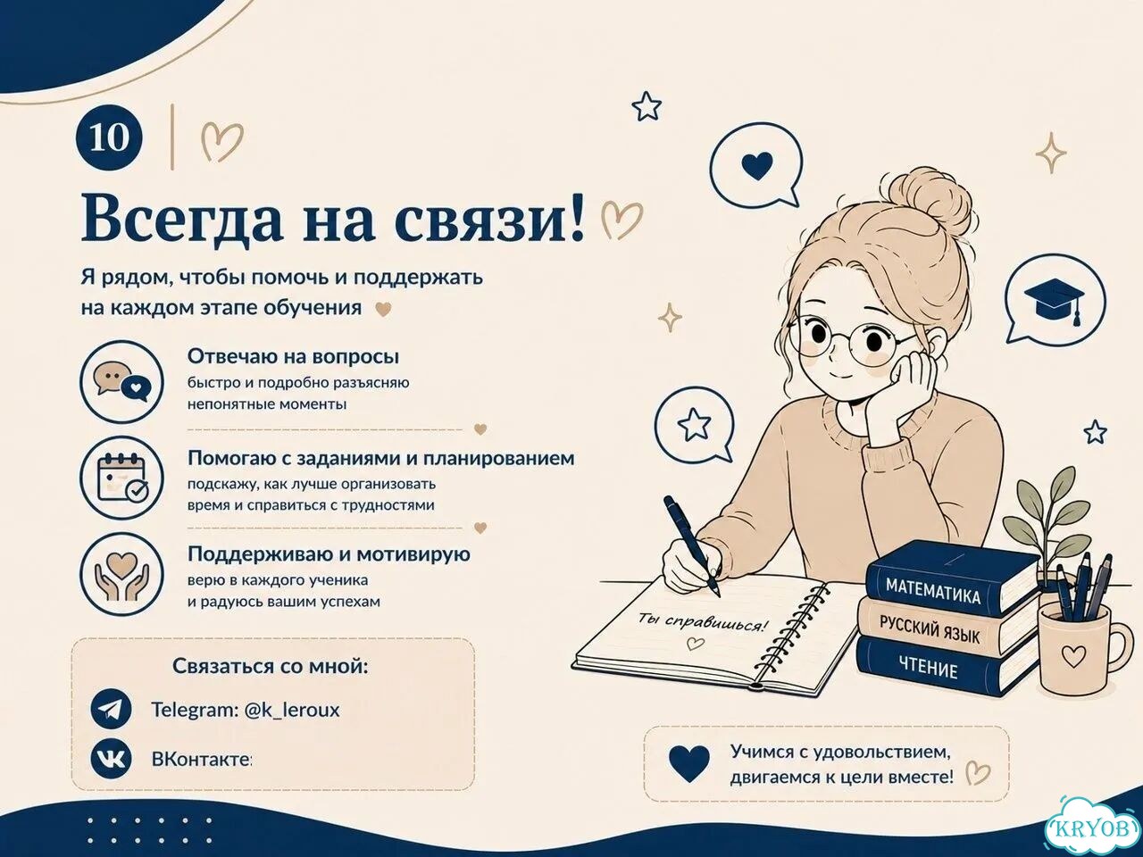 Репетитор начальных классов онлайн фото 10