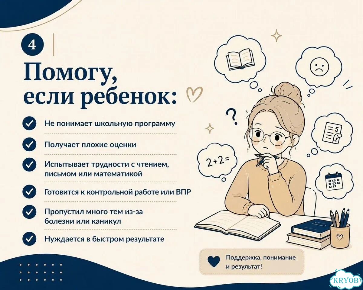 Репетитор начальных классов онлайн фото 4
