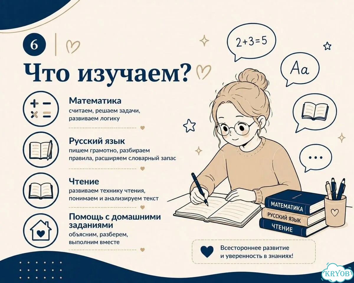 Репетитор начальных классов онлайн фото 6