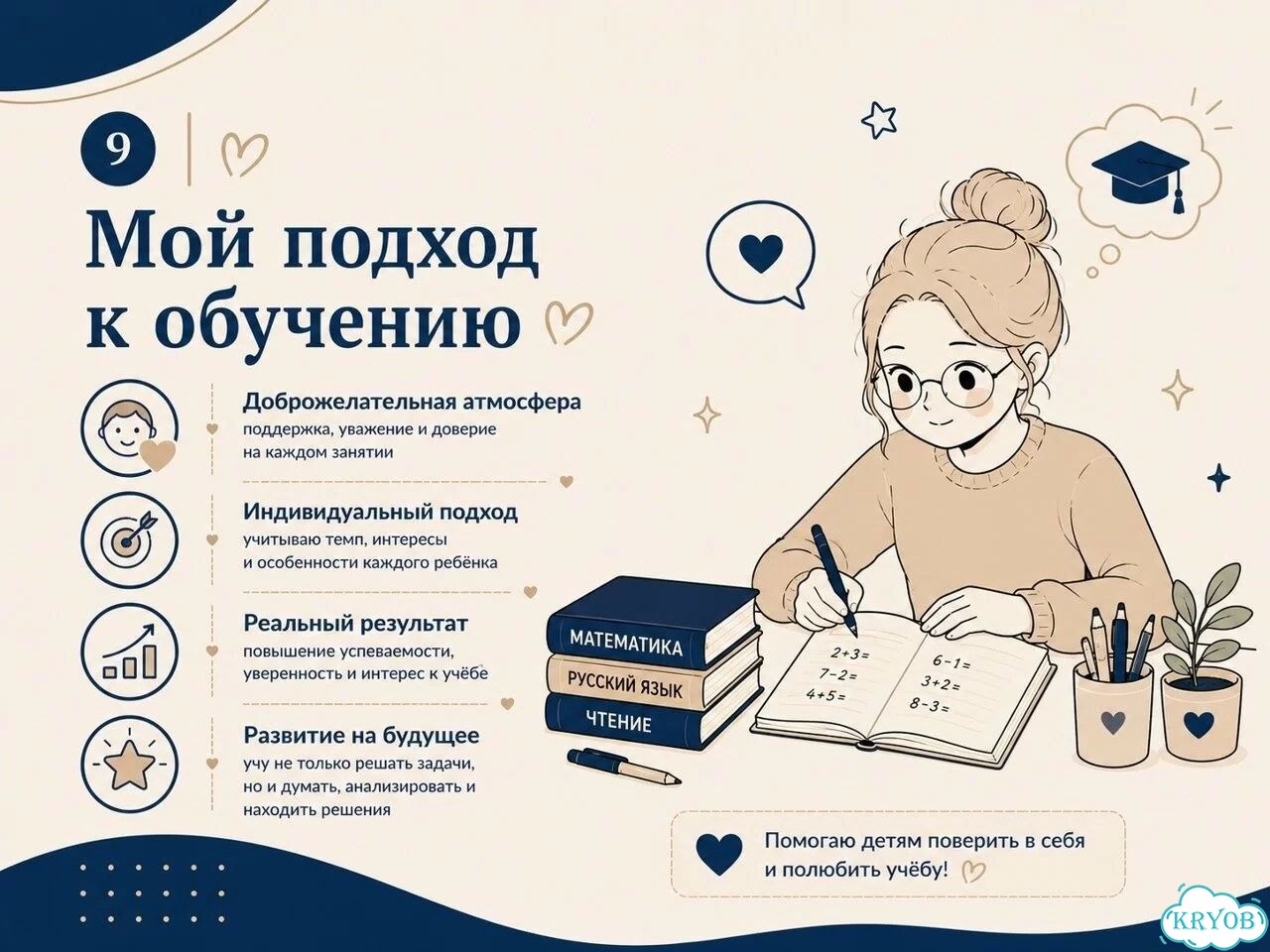 Репетитор начальных классов онлайн фото 9