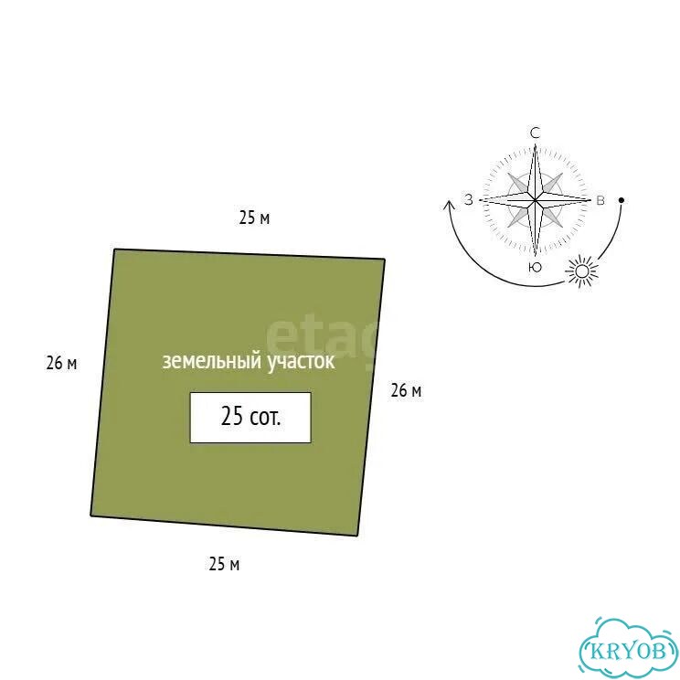 Дом 72 м² на участке 25 сот. фото 2
