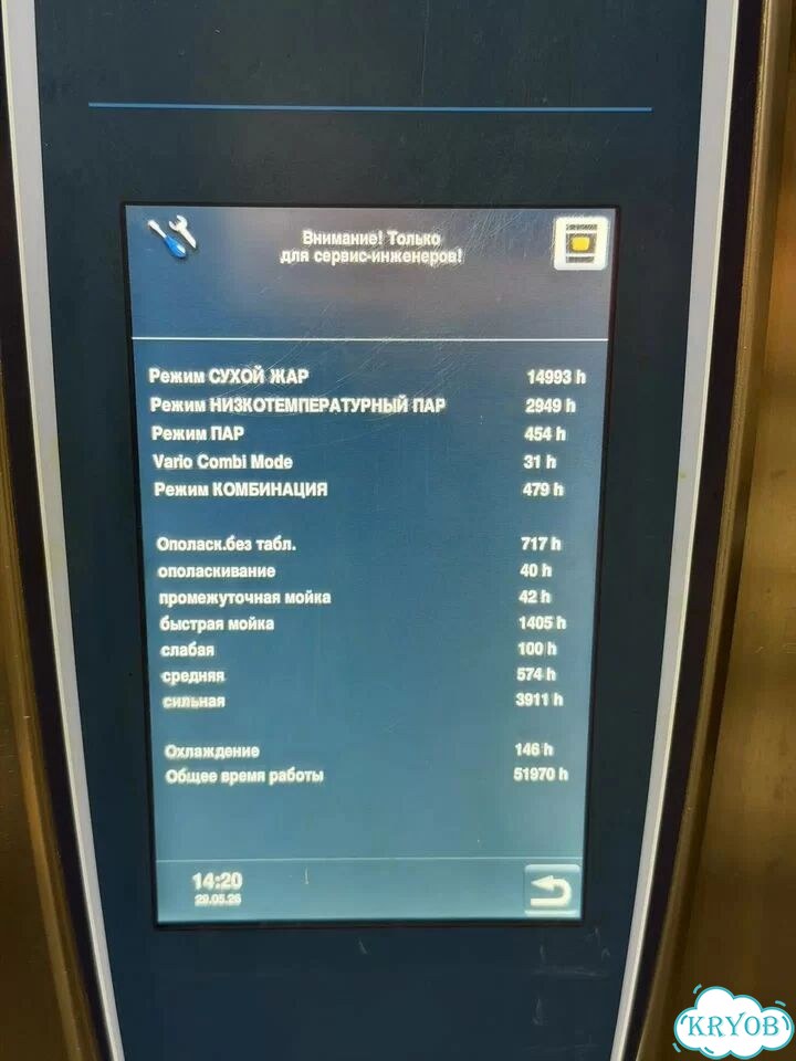 Пароконвектомат Rational SCC WE61 фото 8