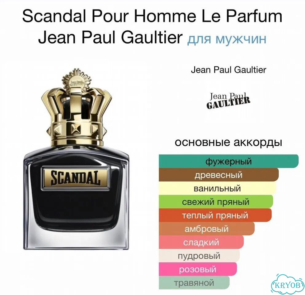 Jean paul gaultier scandal le parfum распив фото 2