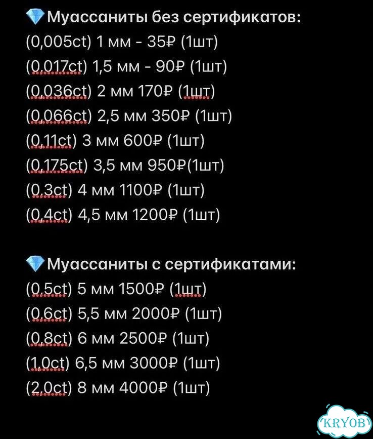 Муассанит бриллиант 3 мм D/IF фото 7