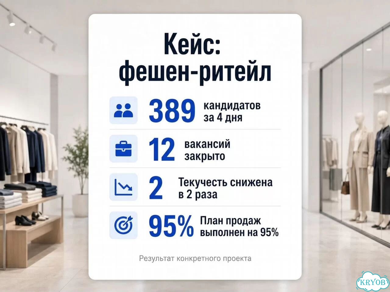 Подбор персонала с прогнозом результата фото 5