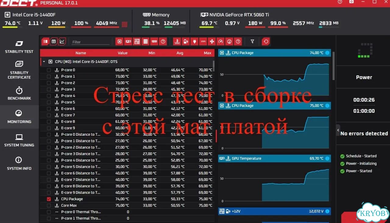 Материнская плата MSI PRO B760M-E DDR4 (MS-7D48) фото 4
