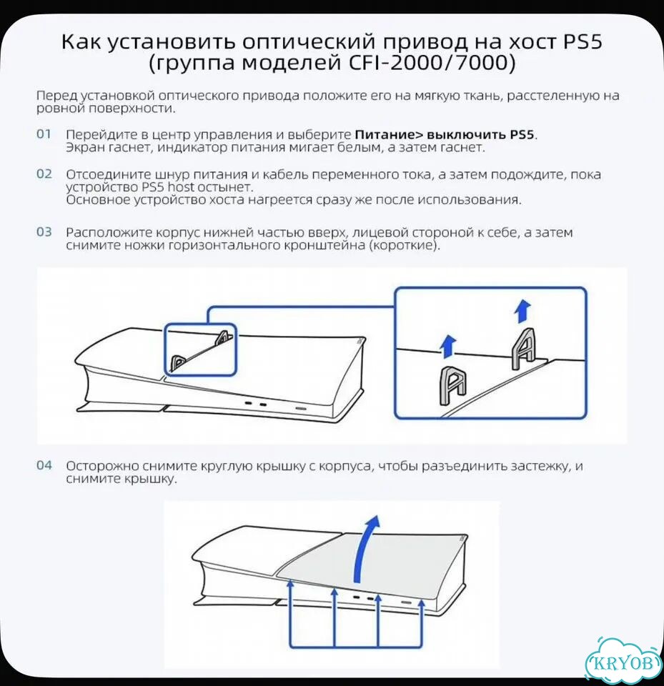 Дисковод Playstation 5 Disc Drive CFI-ZDD1 фото 3