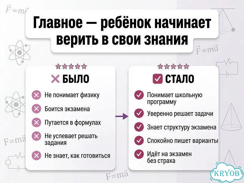 Репетитор по физике ОГЭ / ЕГЭ онлайн фото 5